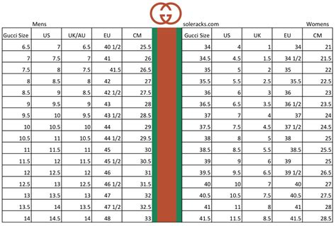 gucci guide des tailles|gucci shoes size chart.